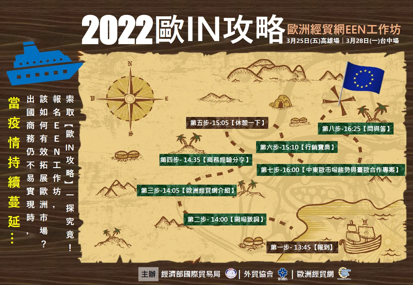 2022【歐IN攻略】歐洲經貿網EEN工作坊
